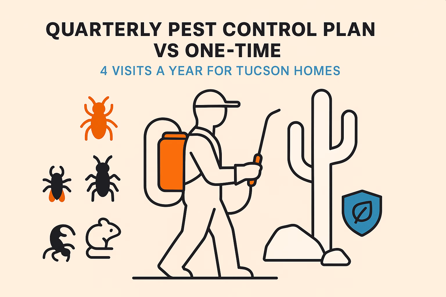 Quarterly pest control plan versus one-time service; includes pests, technician with spray equipment, and cactus illustration.